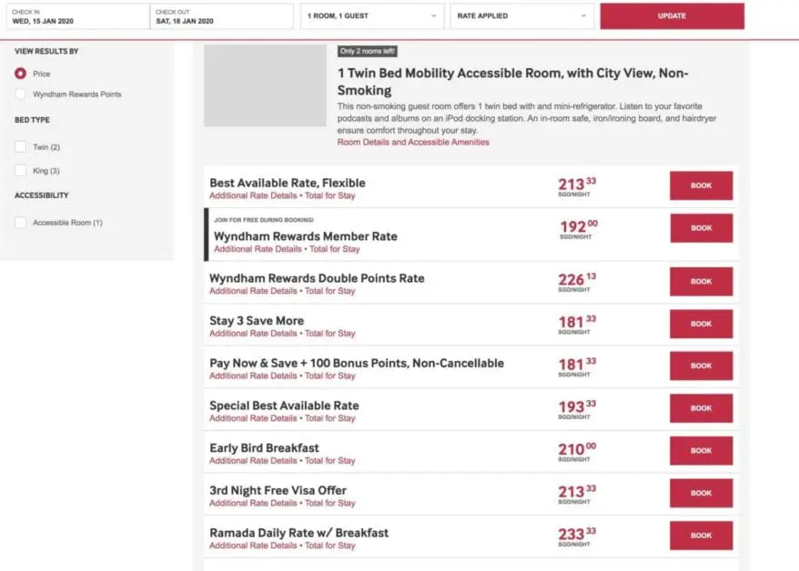 World Mastercard Benefits