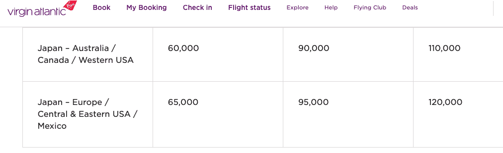 a screenshot of a flight status